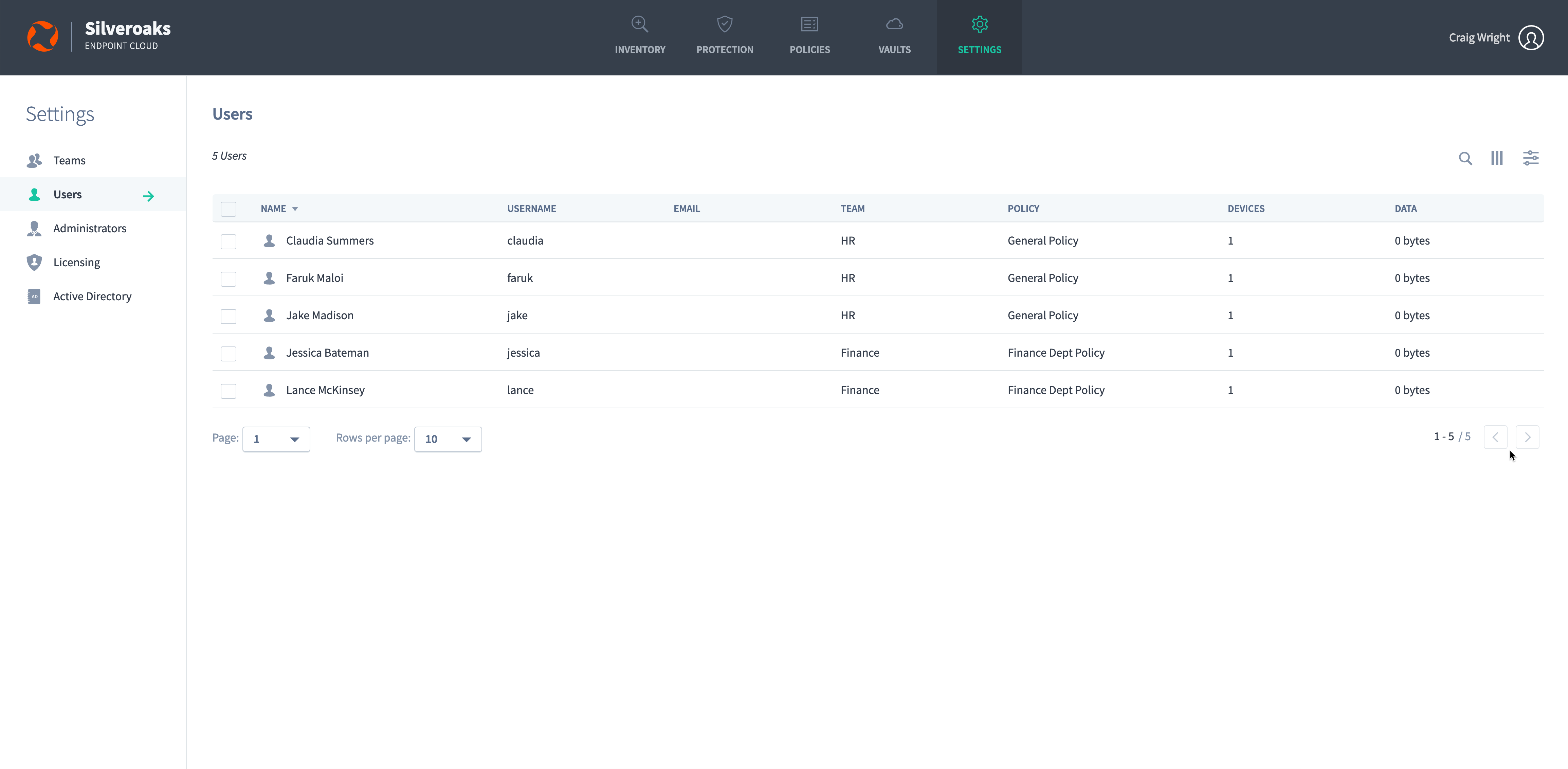 Users - Settings Page – Endpoint Cloud Help Center